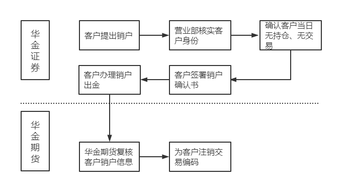 LQK`SZ]G0IGMD{}]O6OXSFD.png
