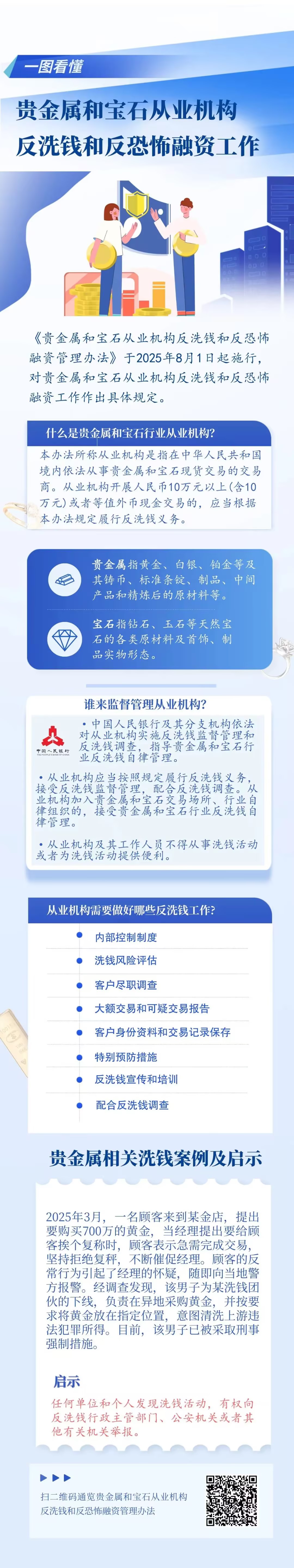 ����ϴǮר����ͼ�������ͱ�ʯ��ҵ������ϴǮ�ͷ��ֲ����ʹ���.jpg