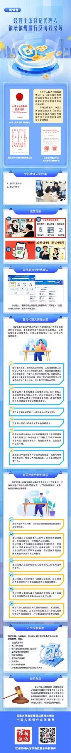 ����ϴǮר������Ӫ����ǼǴ����������������з�ϴǮ����.jpg